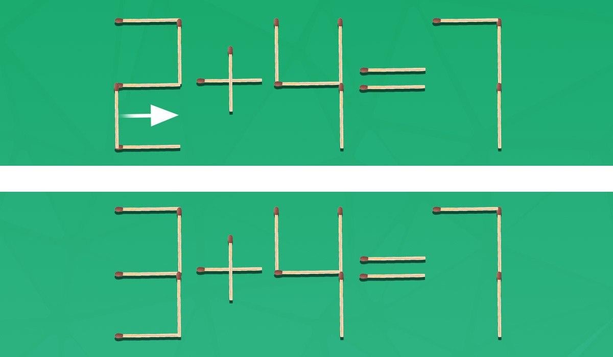 Solo il 2% delle persone riesce a trascinare una partita al primo tentativo per ottenere l'uglianza giusta