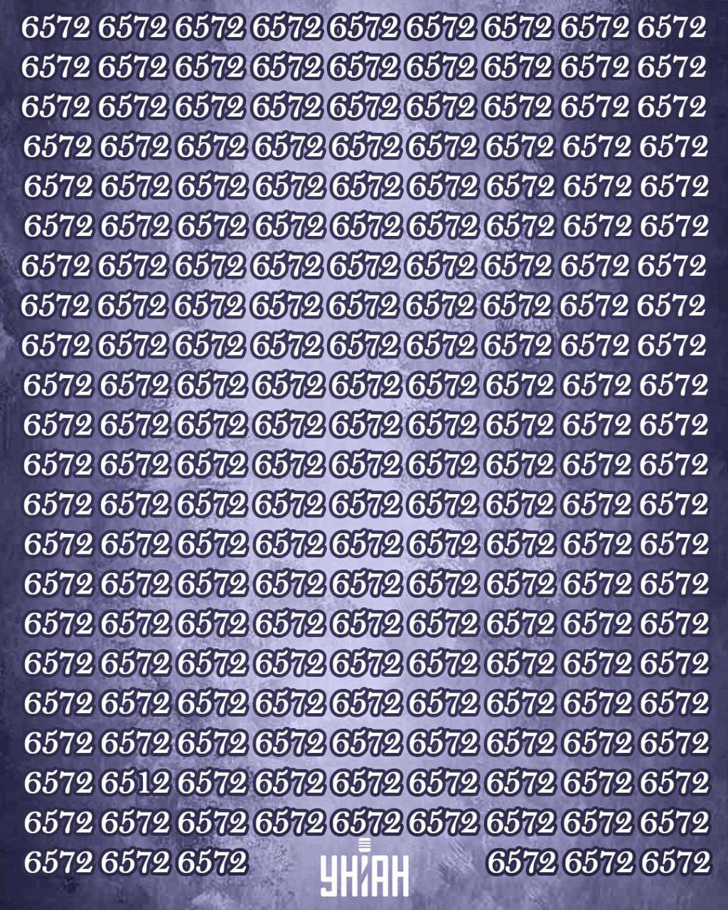 Solo l'1% delle persone con un QI elevato riesce a trovare il numero 6512 in 12 secondi: un rompicapo super difficile Solo l'1% delle persone con un alto quoziente intellettivo riesce a trovare il numero 6512 in 12 secondi: un rompicapo super difficile